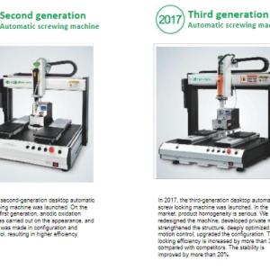The importance of automatic screw locking machines.